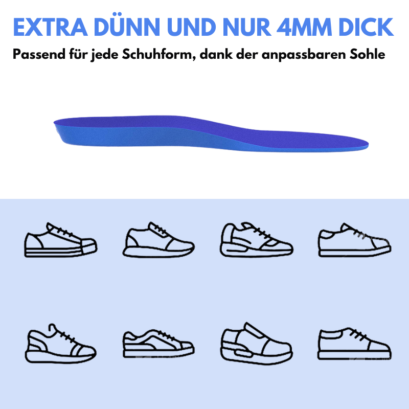 Binnenzool met locatie tracking