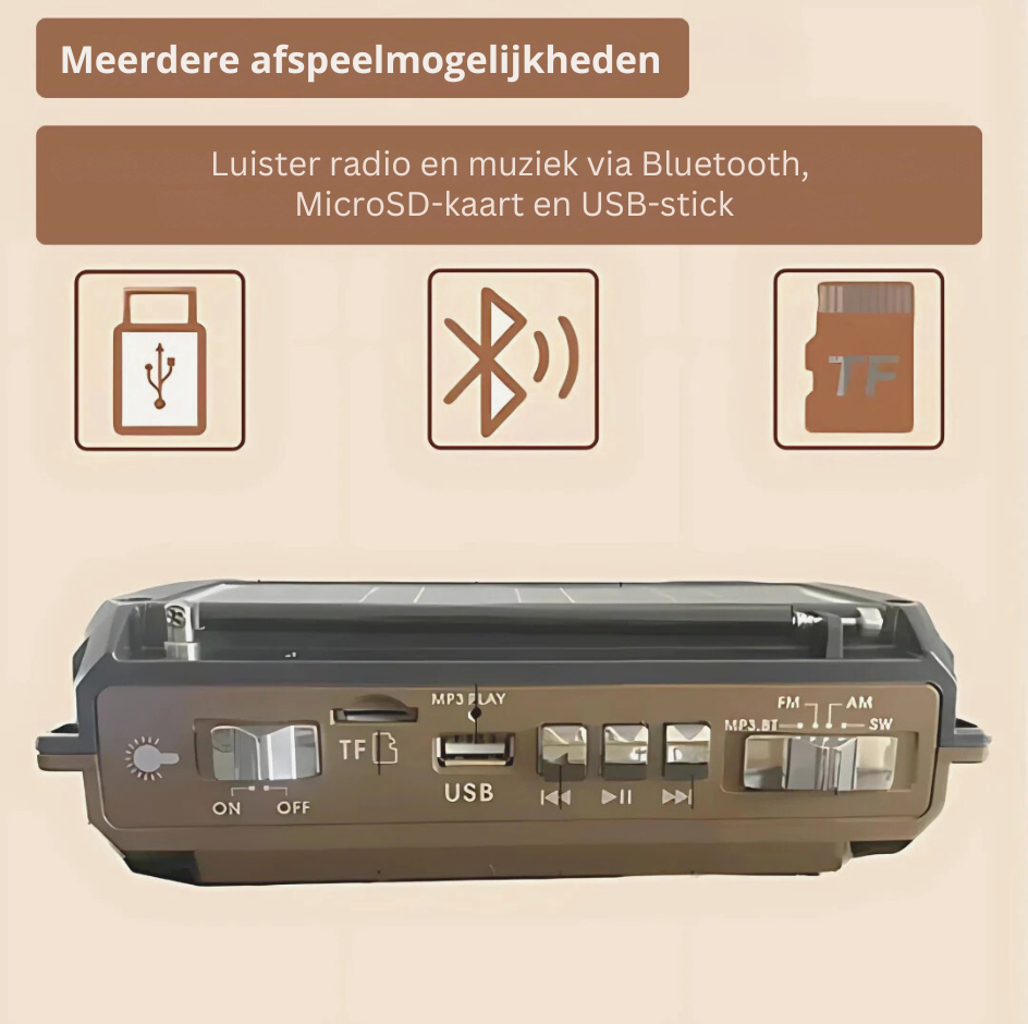 Nood Radio AM/FM-radio voor actuele informatie tijdens rampen.